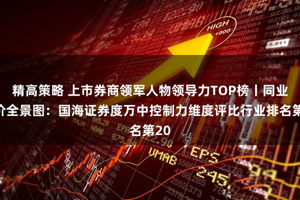 精高策略 上市券商领军人物领导力TOP榜丨同业评价全景图：国海证券度万中控制力维度评比行业排名第20